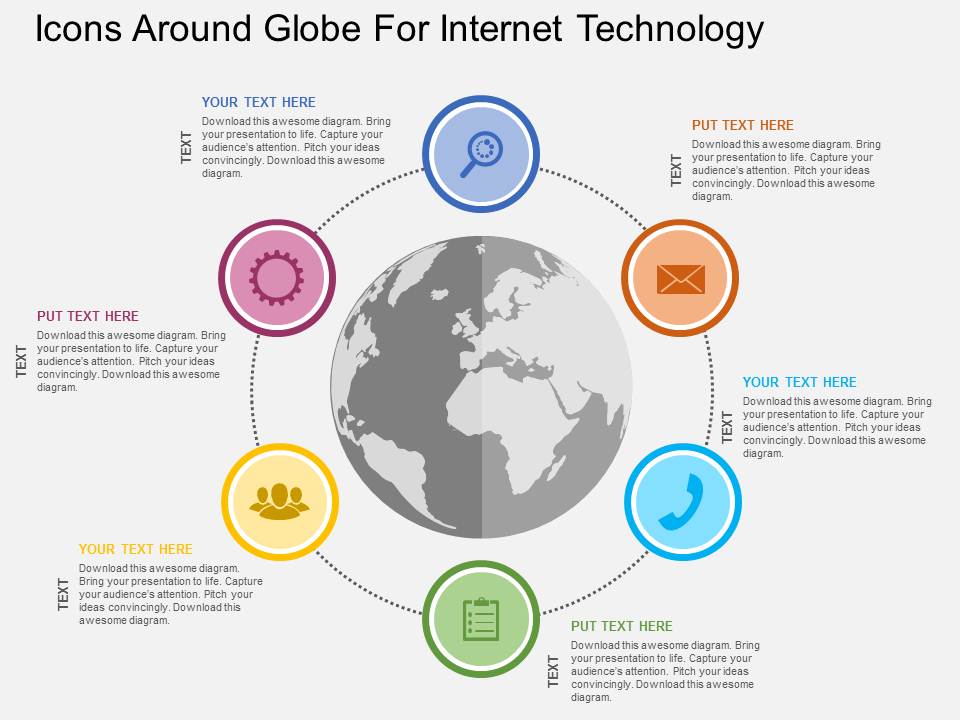 Icons Around Globe For Internet Technology Powerpoint Templates