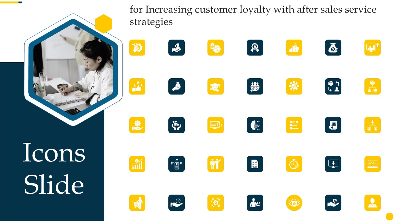 Icons Slide For Increasing Customer Loyalty With After Sales Service Strategies Summary PDF