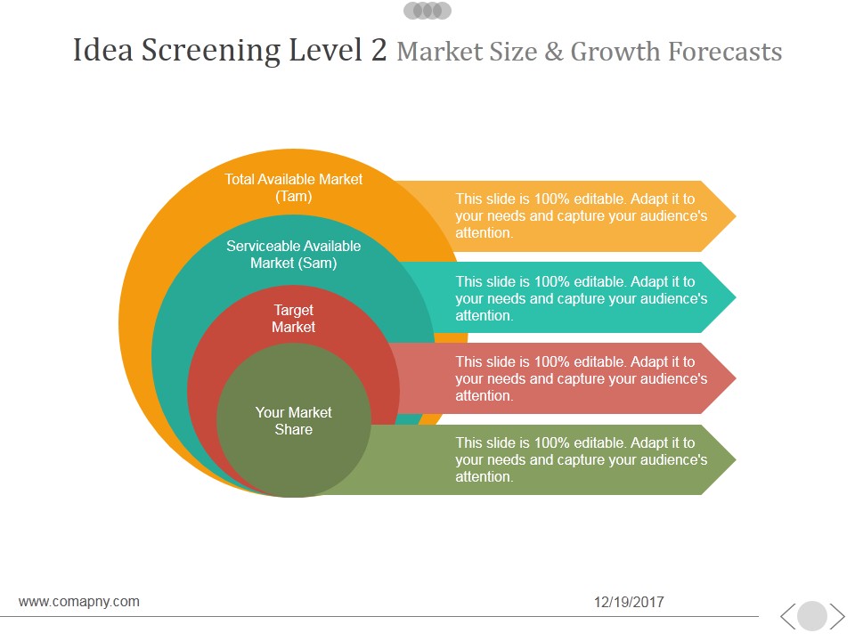 Idea Screening Level 2 Market Size And Growth Forecasts Ppt PowerPoint Presentation Design Ideas