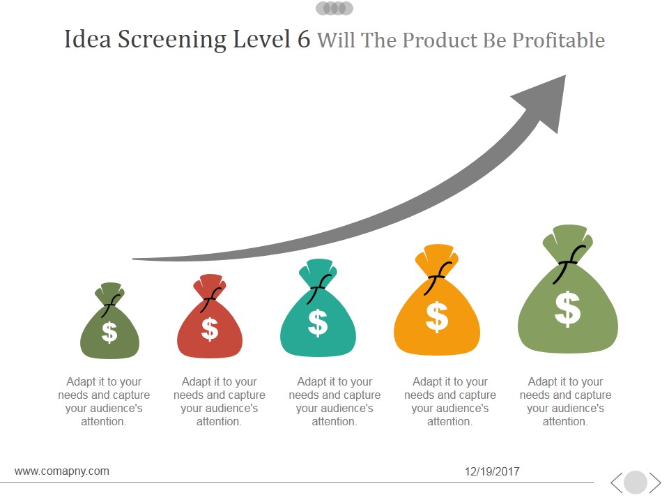 Idea Screening Level 6 Will The Product Be Profitable Ppt PowerPoint Presentation Ideas