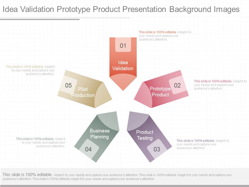Idea Validation Prototype Product Presentation Background Images