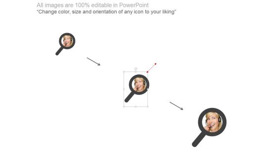 Ideas For Customer Support Services Powerpoint Template