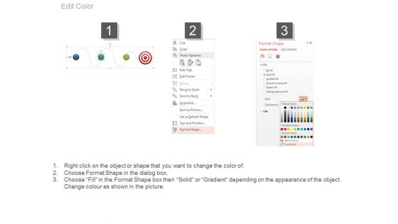 Identification Of Training Needs Presentation Powerpoint Example