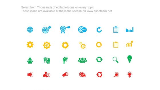 Identification Of Training Needs Presentation Powerpoint Example