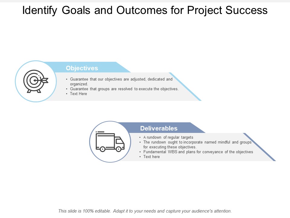 Identify Goals And Outcomes For Project Success Ppt Powerpoint Presentation Icon Format