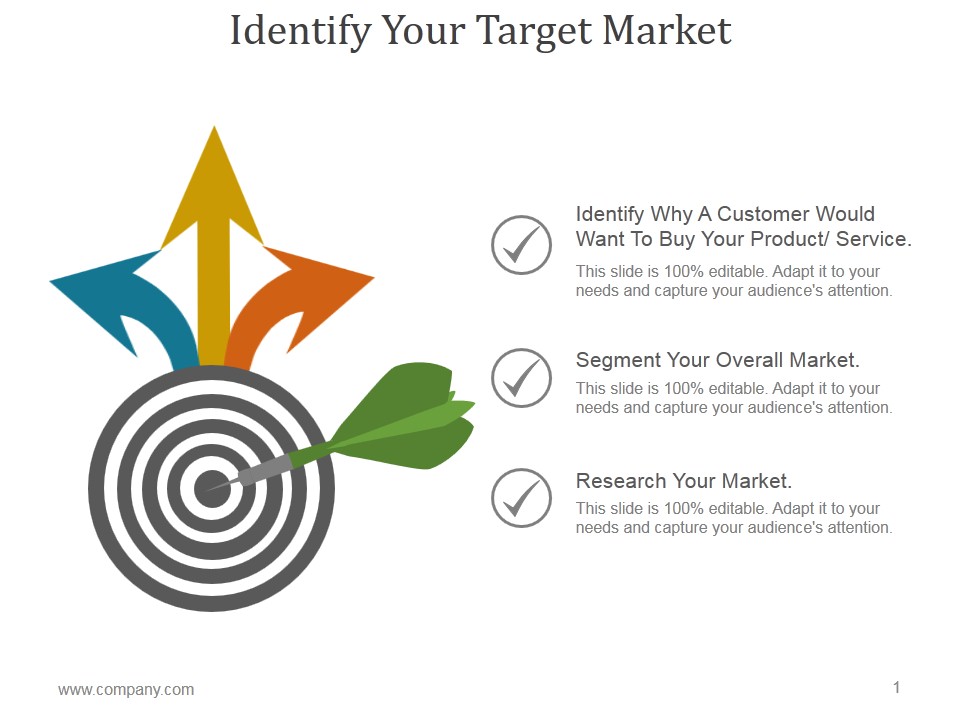 Identify Your Target Market Ppt PowerPoint Presentation Gallery