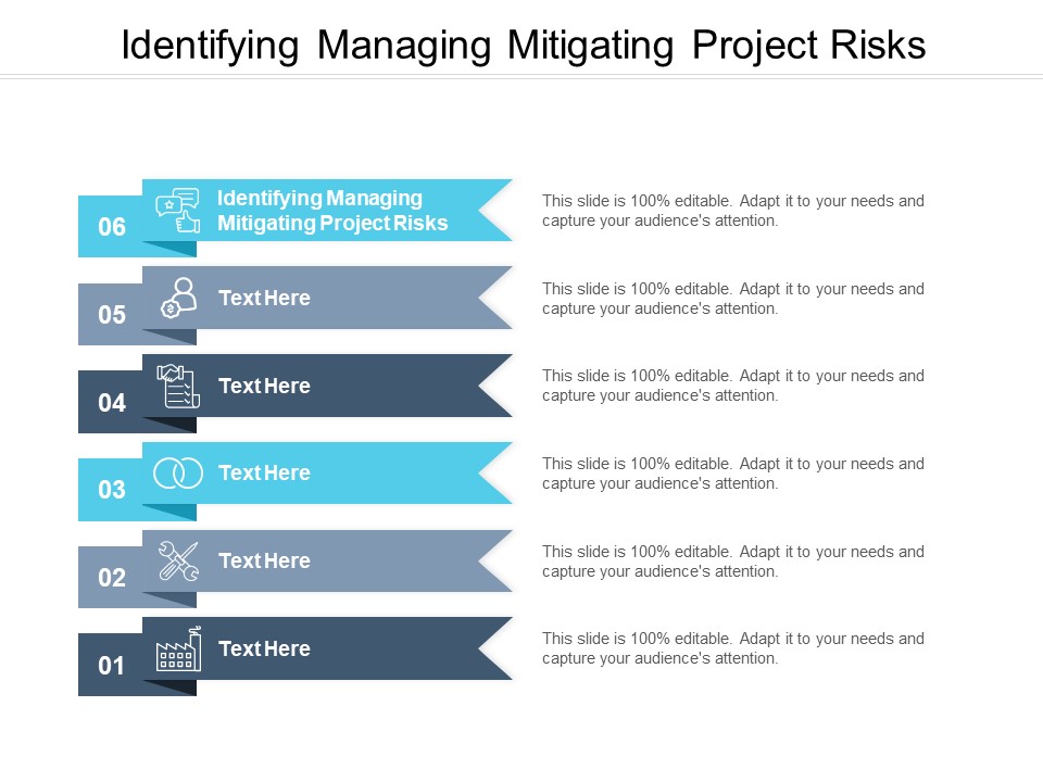Identifying Managing Mitigating Project Risks Ppt PowerPoint Presentation Inspiration Ideas Cpb Pdf