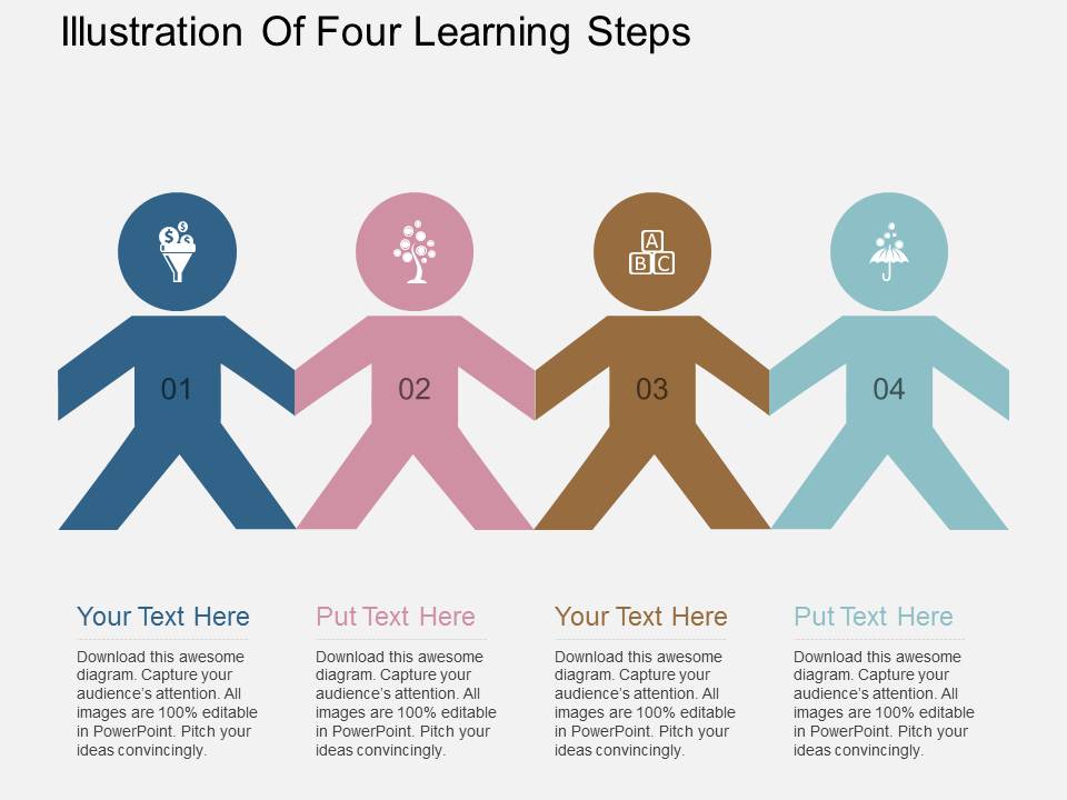 Illustration Of Four Learning Steps Powerpoint Template