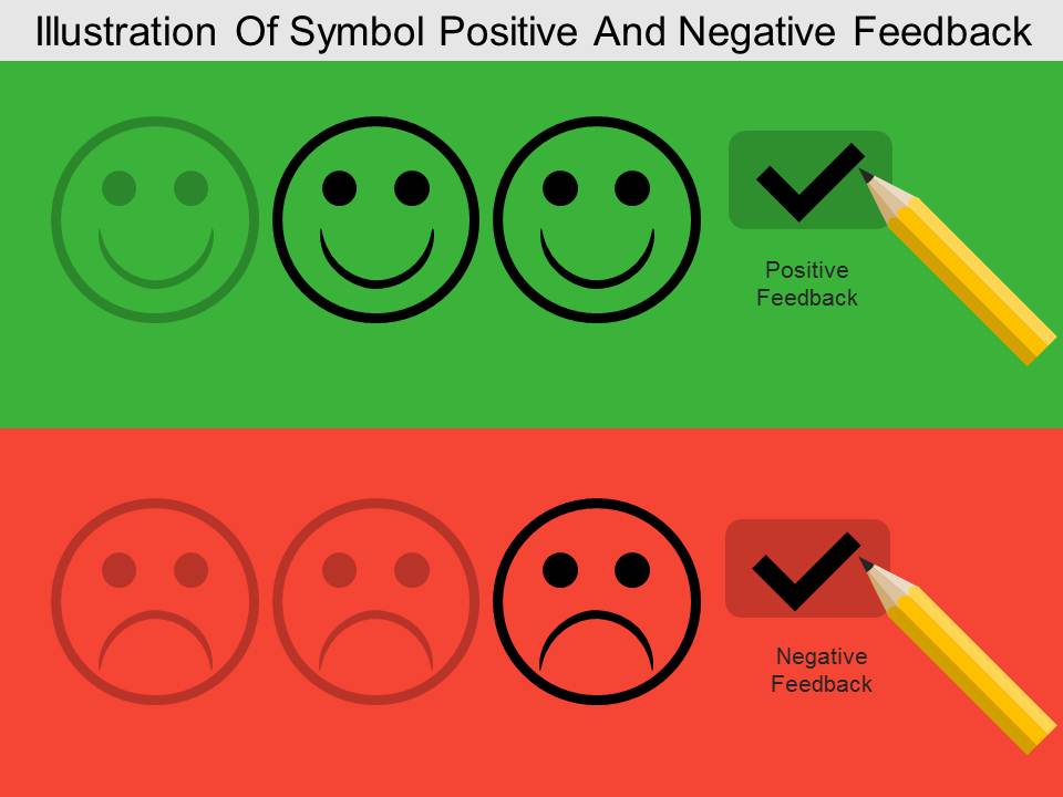 Illustration Of Symbol Positive And Negative Feedback Powerpoint Templates