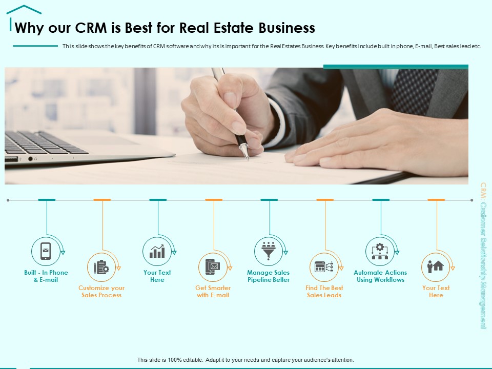 Immovable Property CRM Why Our CRM Is Best For Real Estate Business Ppt PowerPoint Presentation Professional Templates