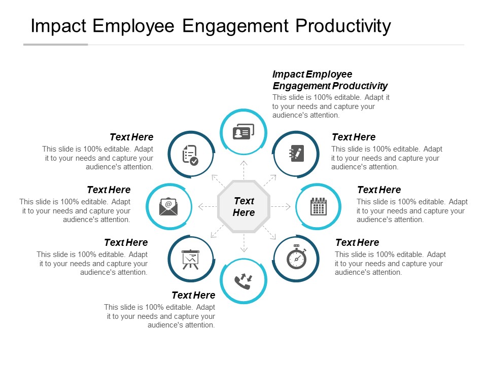 Impact Employee Engagement Productivity Ppt PowerPoint Presentation Icon Graphics Cpb