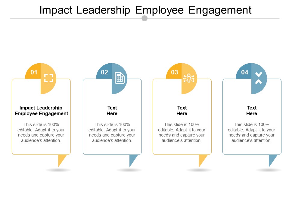 Impact Leadership Employee Engagement Ppt PowerPoint Presentation Inspiration Portfolio Cpb