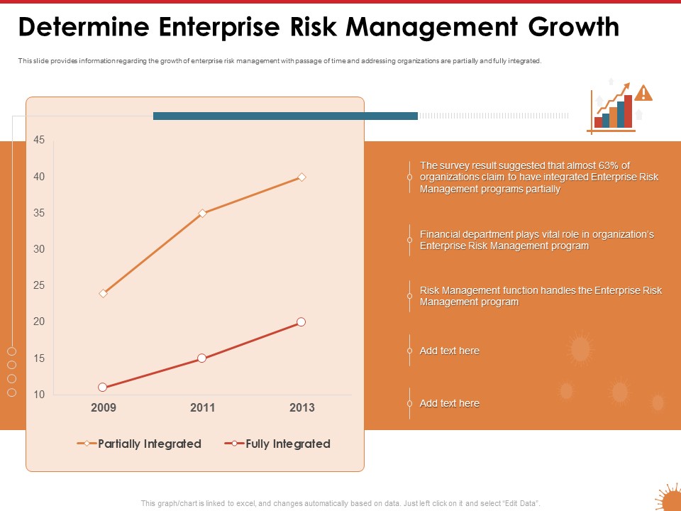 Impact Of COVID 19 On The Hospitality Industry Determine Enterprise Risk Management Growth Formats PDF