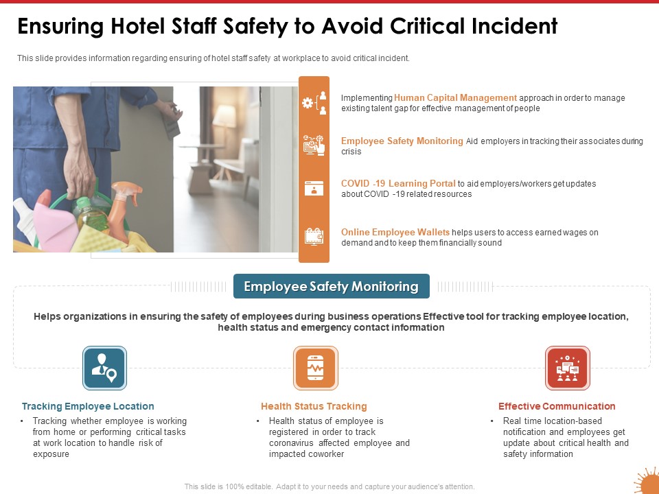 Impact Of COVID 19 On The Hospitality Industry Ensuring Hotel Staff Safety To Avoid Critical Incident Inspiration PDF