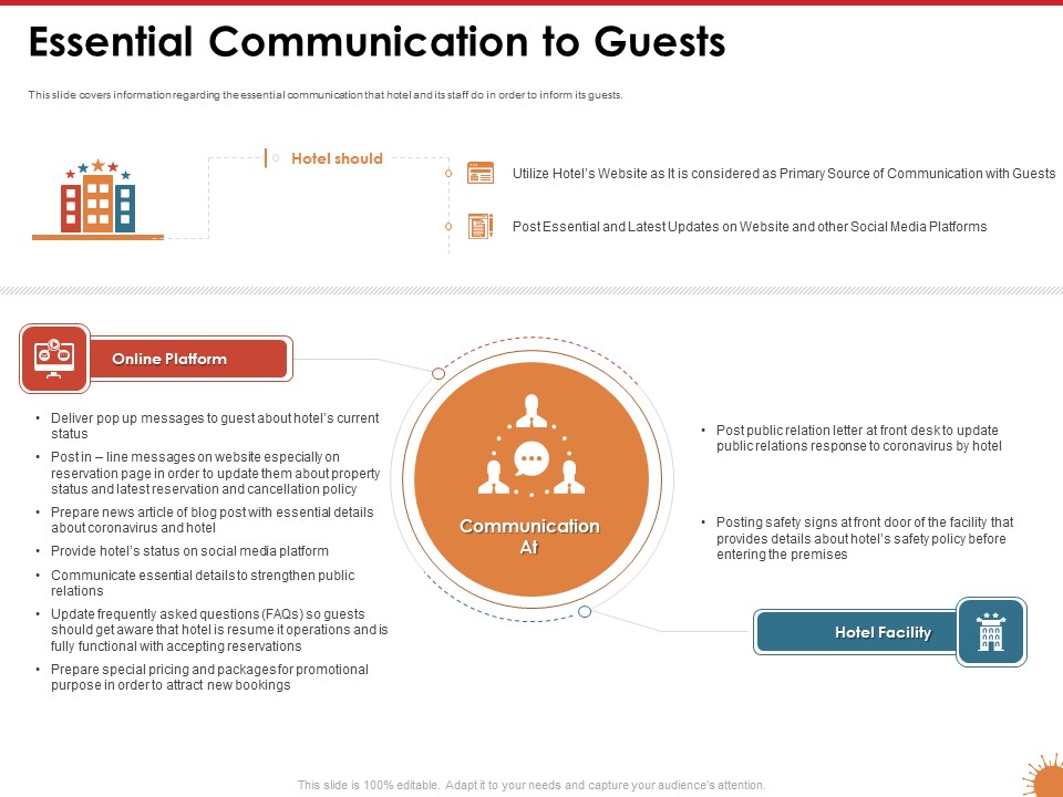 Impact Of COVID 19 On The Hospitality Industry Essential Communication To Guests Brochure PDF