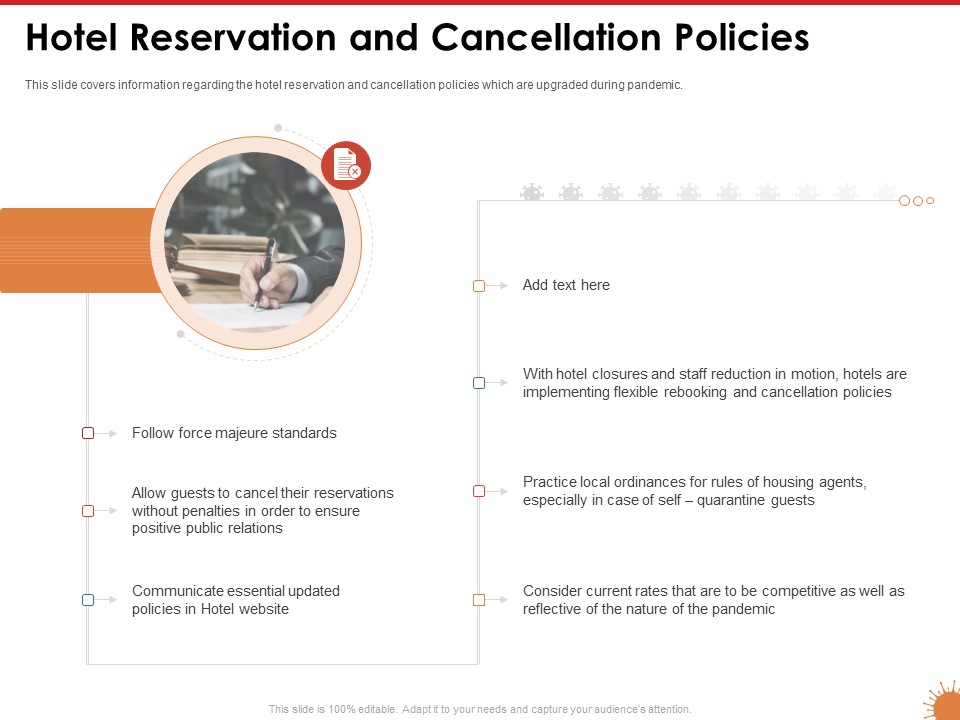 Impact Of COVID 19 On The Hospitality Industry Hotel Reservation And Cancellation Policies Diagrams PDF