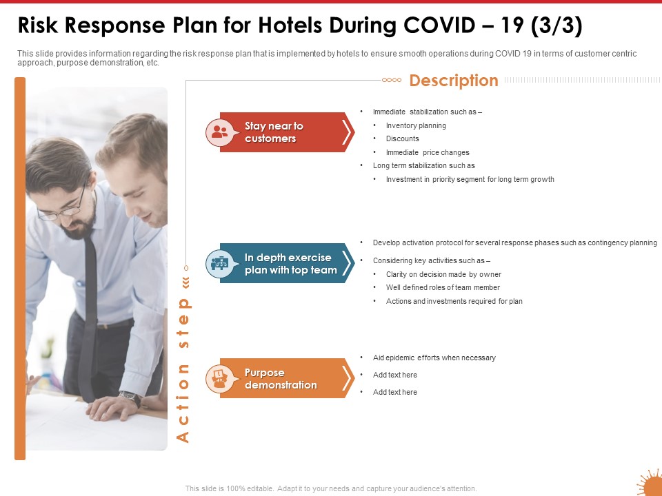 Impact Of COVID 19 On The Hospitality Industry Risk Response Plan For Hotels During COVID 19 Customers Download PDF