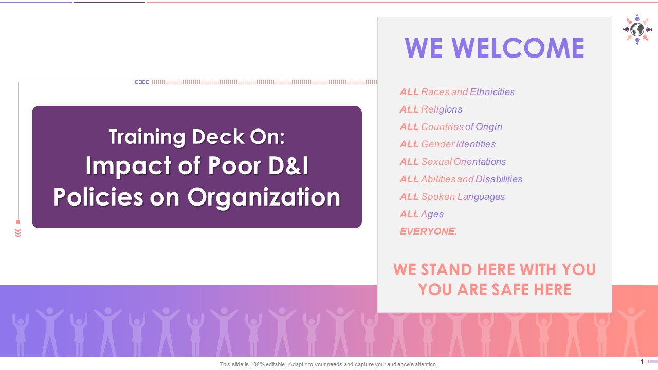 Impact Of Poor D And I Policies On Organization Training Deck On Diversity And Inclusion Training Ppt