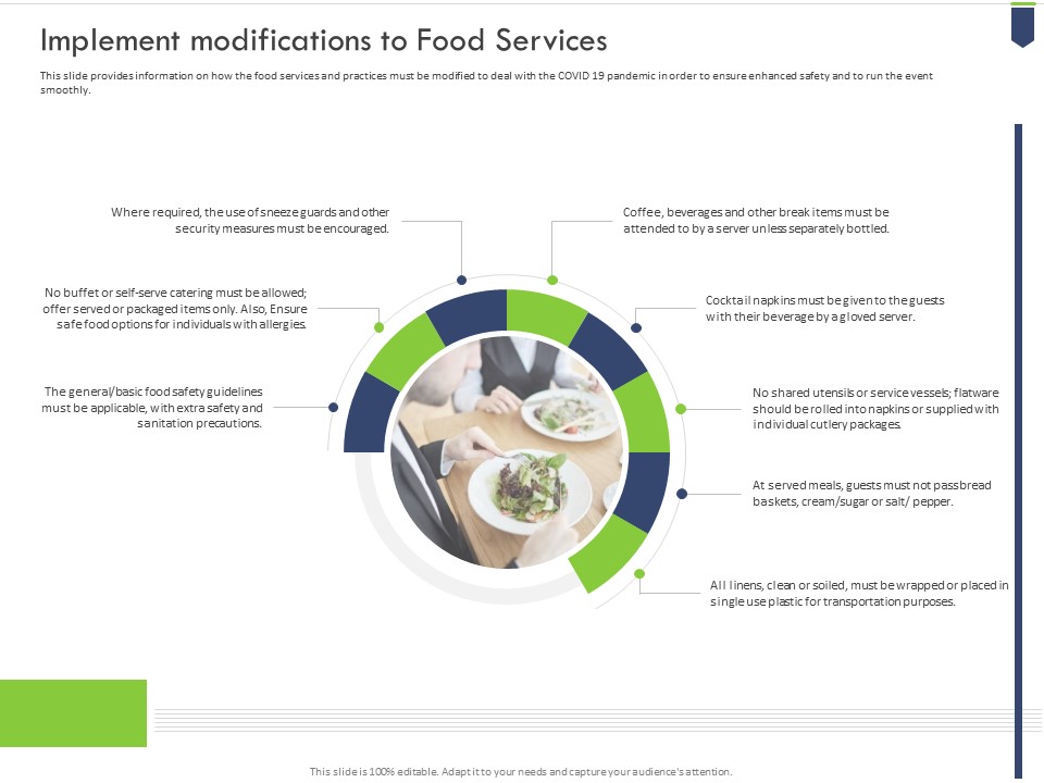 Implement Modifications To Food Services Brochure PDF
