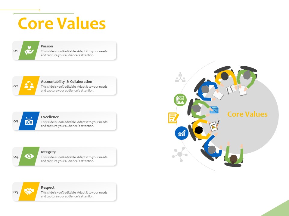 Implementation Of Risk Mitigation Strategies Within A Firm Core Values Ppt Professional Tips PDF