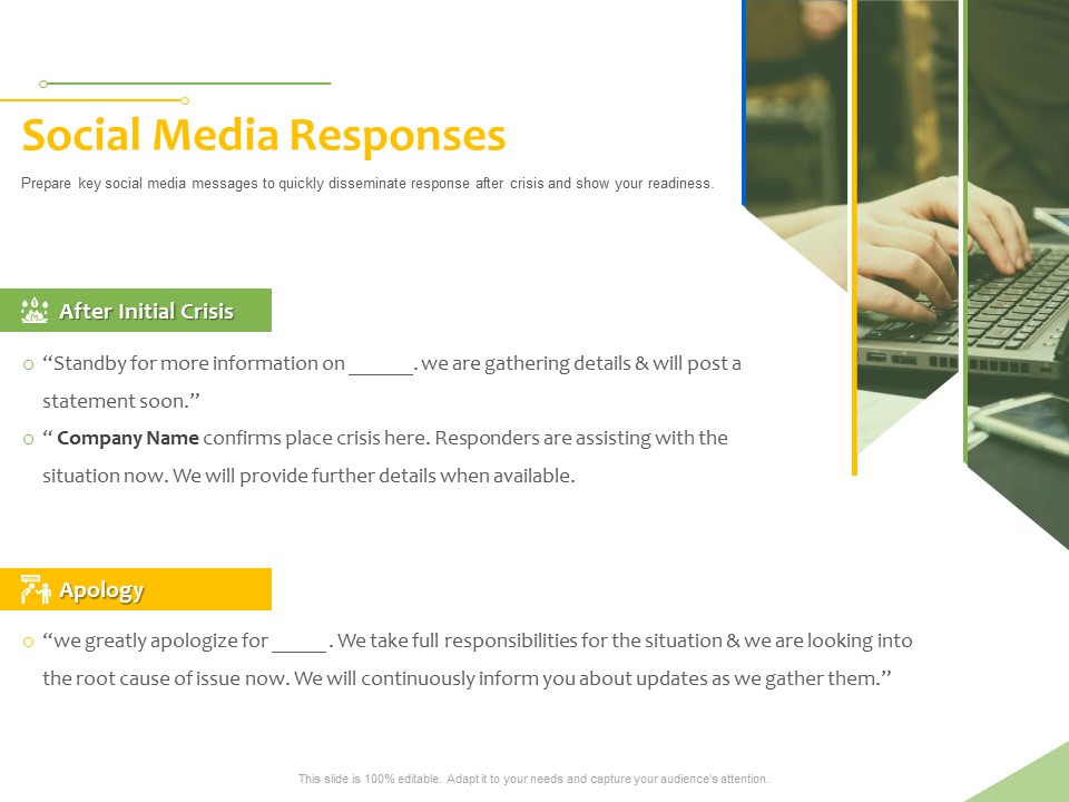 Implementation Of Risk Mitigation Strategies Within A Firm Social Media Responses Professional PDF