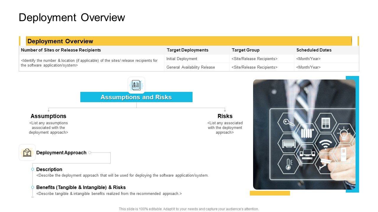 Implementations Deployment Overview Ppt Styles Graphics Design PDF