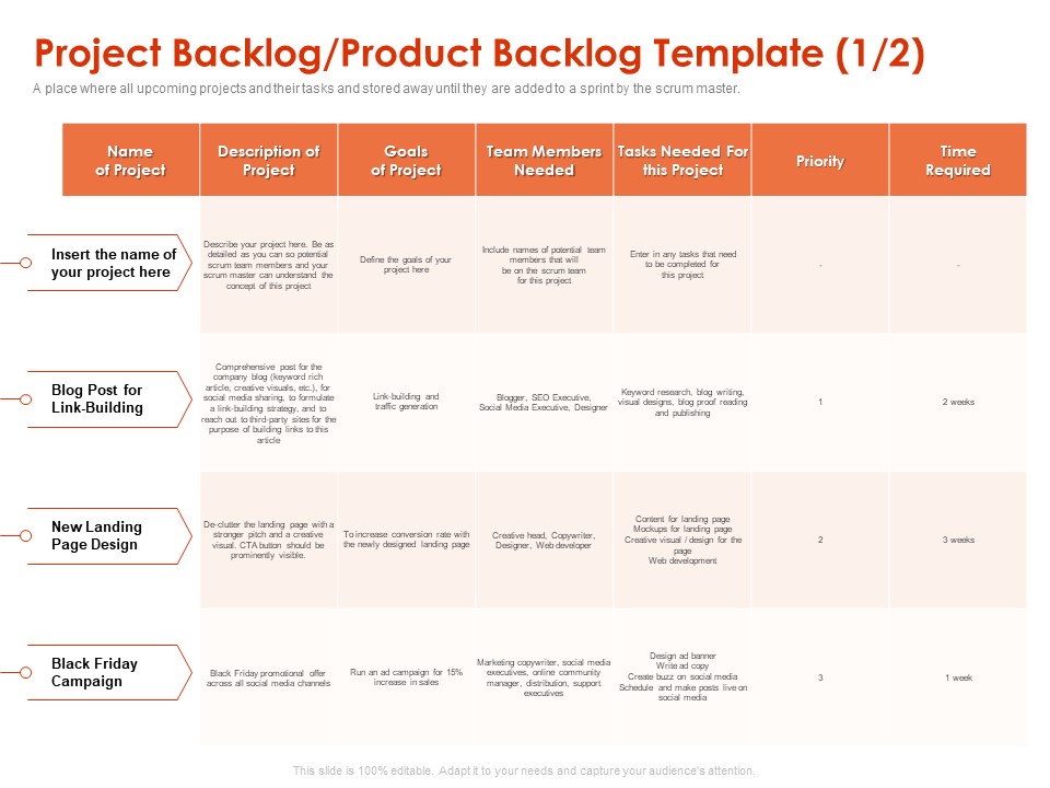 Implementing Agile Marketing In Your Organization Project Backlog Product Backlog Template Goals Ppt Ideas Visual Aids PDF