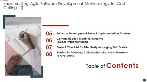 Implementing Agile Software Development Methodology For Cost Cutting IT Ppt PowerPoint Presentation Complete Deck With Slides