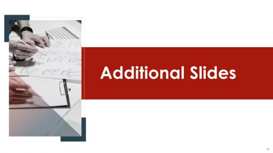 Implementing Agile Software Development Methodology For Cost Cutting IT Ppt PowerPoint Presentation Complete Deck With Slides