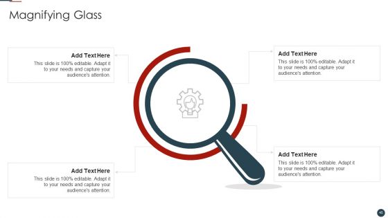 Implementing Agile Software Development Methodology For Cost Cutting IT Ppt PowerPoint Presentation Complete Deck With Slides