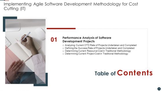Implementing Agile Software Development Methodology For Cost Cutting IT Ppt PowerPoint Presentation Complete Deck With Slides