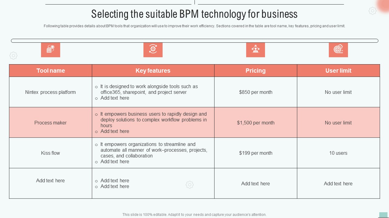 Implementing BPM Tool To Enhance Operational Efficiency Selecting The Suitable BPM Technology For Business Rules PDF