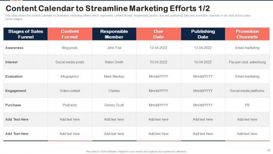 Implementing Content Marketing Plan To Nurture Leads Ppt PowerPoint Presentation Complete Deck With Slides