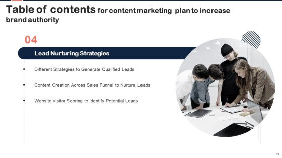 Implementing Content Marketing Plan To Nurture Leads Ppt PowerPoint Presentation Complete Deck With Slides