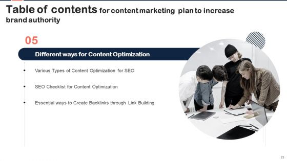 Implementing Content Marketing Plan To Nurture Leads Ppt PowerPoint Presentation Complete Deck With Slides