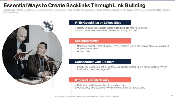 Implementing Content Marketing Plan To Nurture Leads Ppt PowerPoint Presentation Complete Deck With Slides