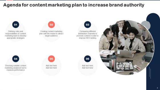 Implementing Content Marketing Plan To Nurture Leads Ppt PowerPoint Presentation Complete Deck With Slides