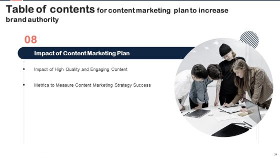 Implementing Content Marketing Plan To Nurture Leads Ppt PowerPoint Presentation Complete Deck With Slides