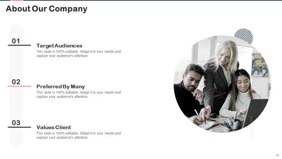 Implementing Content Marketing Plan To Nurture Leads Ppt PowerPoint Presentation Complete Deck With Slides