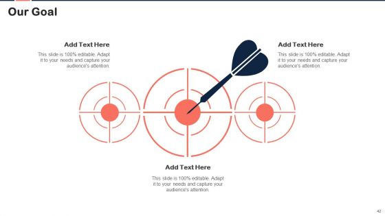 Implementing Content Marketing Plan To Nurture Leads Ppt PowerPoint Presentation Complete Deck With Slides