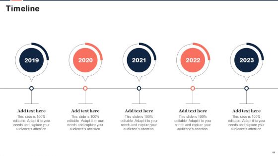 Implementing Content Marketing Plan To Nurture Leads Ppt PowerPoint Presentation Complete Deck With Slides