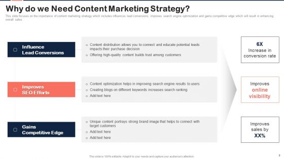 Implementing Content Marketing Plan To Nurture Leads Ppt PowerPoint Presentation Complete Deck With Slides