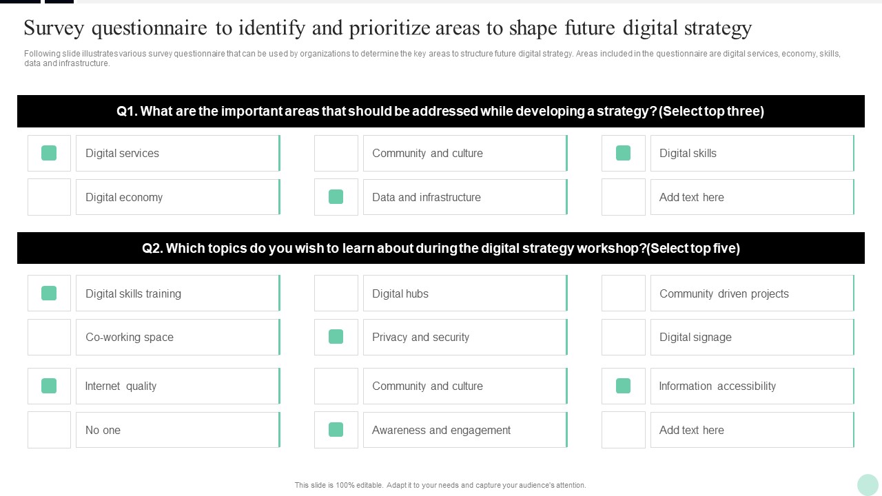 Implementing Digital Transformation Survey Questionnaire To Identify And Prioritize Areas Brochure PDF