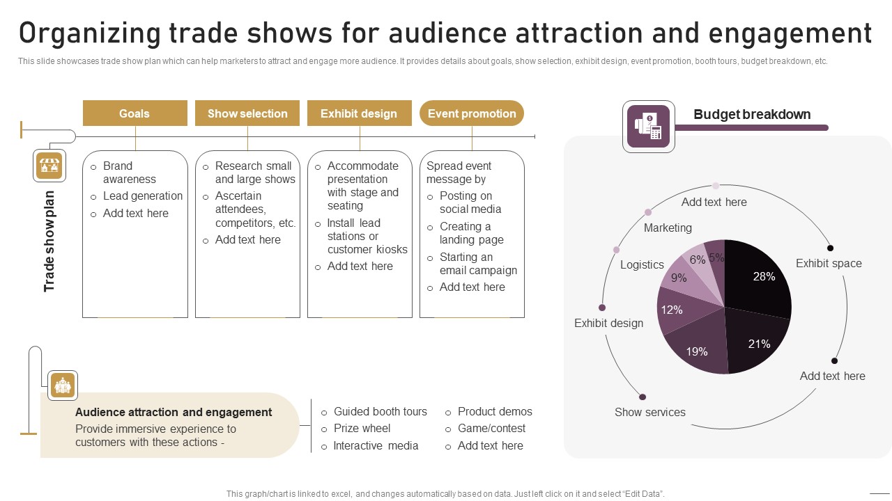 Implementing Experimental Marketing Organizing Trade Shows For Audience Attraction And Engagement Clipart PDF