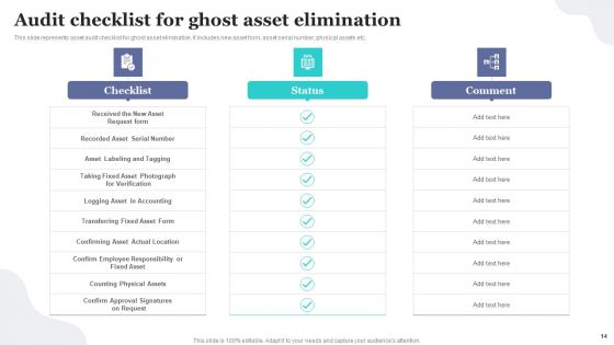 Implementing Fixed Asset Tracking Solution For Inventory Management Ppt PowerPoint Presentation Complete Deck With Slides