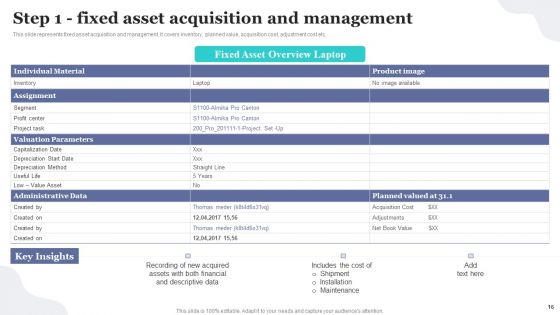 Implementing Fixed Asset Tracking Solution For Inventory Management Ppt PowerPoint Presentation Complete Deck With Slides