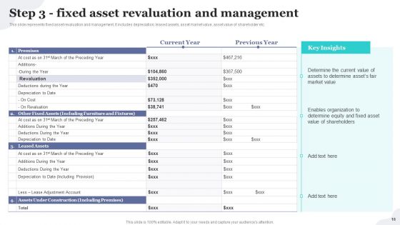 Implementing Fixed Asset Tracking Solution For Inventory Management Ppt PowerPoint Presentation Complete Deck With Slides
