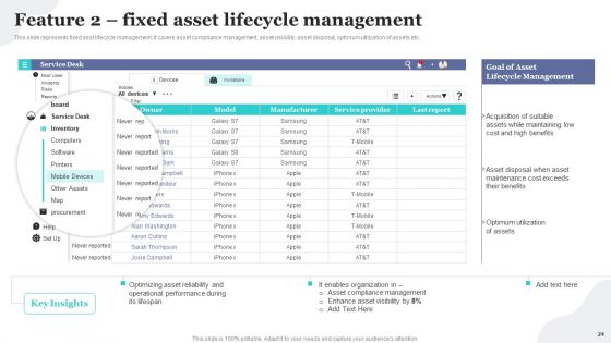 Implementing Fixed Asset Tracking Solution For Inventory Management Ppt PowerPoint Presentation Complete Deck With Slides