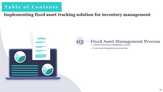 Implementing Fixed Asset Tracking Solution For Inventory Management Ppt PowerPoint Presentation Complete Deck With Slides