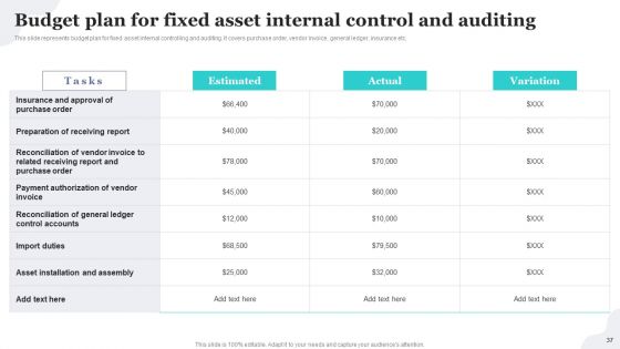 Implementing Fixed Asset Tracking Solution For Inventory Management Ppt PowerPoint Presentation Complete Deck With Slides